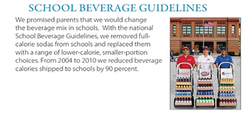 School Beverage Guidelines